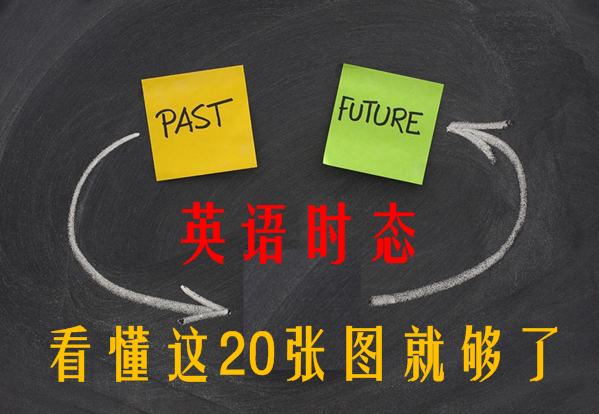英语时态 看懂这张图就够了 知乎 英语时态 看懂这张图就够了 知乎