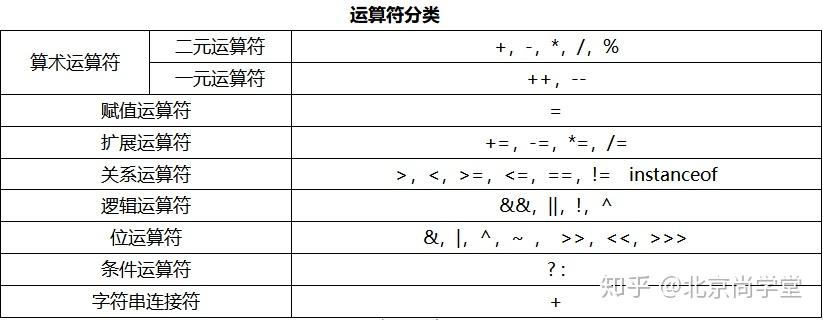 条件语句_语句覆盖 判定覆盖 条件覆盖_vb if语句多个条件