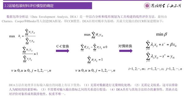 PPT怎么做