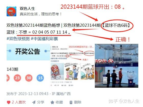 雙色球第2023144期開獎後驗證藍球不選6碼正確5碼定藍正確
