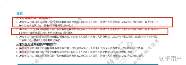关于短信服务费扣款失败会影响信用吗安全吗知乎的信息 关于短信服务费扣款失败会影响信用吗安全吗知乎的信息