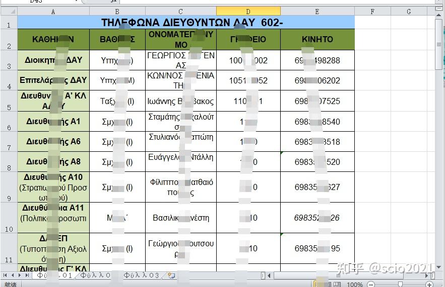泄露事件回顾及记录:希腊空军参谋长内部邮件系统账户密码泄露 - 知乎