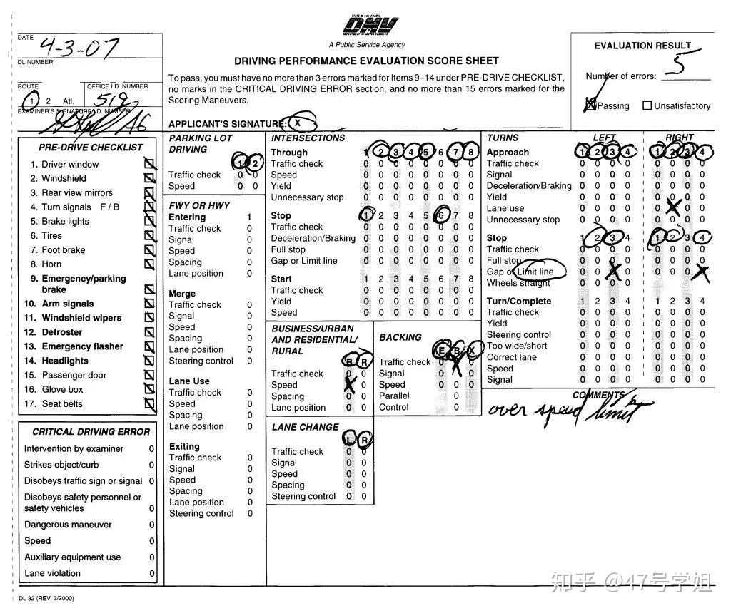 california driving test score sheet 2021