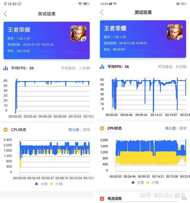 vivoz1对比oppok1骁龙660加持体验各有不同