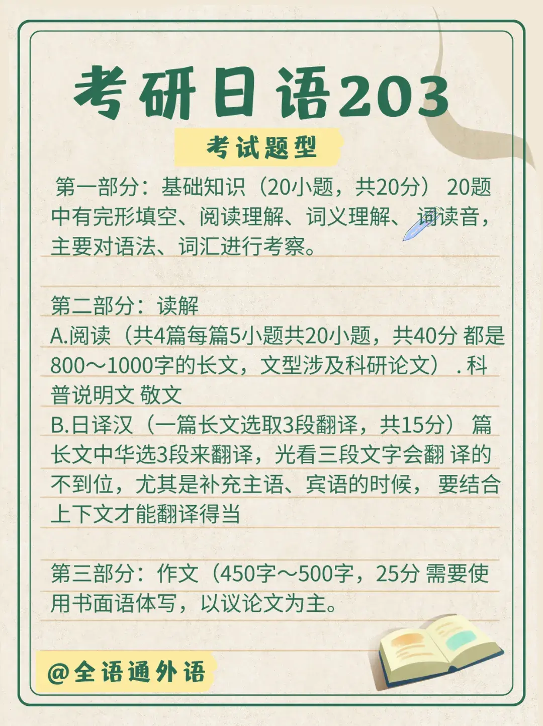 日语考研究竟难不难