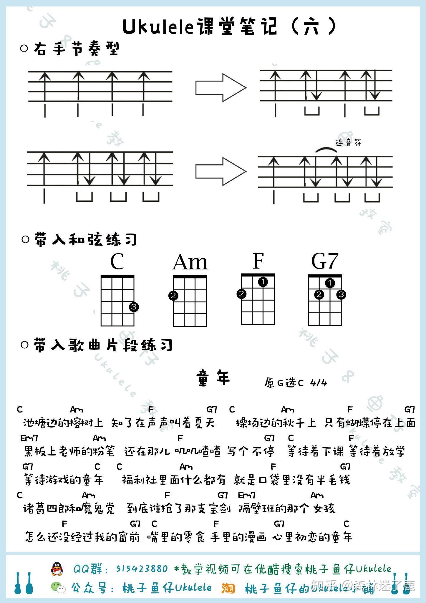 簡單的尤克里裡彈唱譜