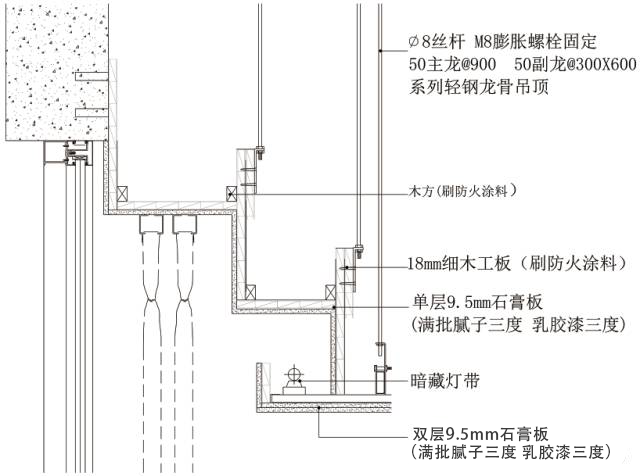 17类吊顶工艺说明+节点图+三维示意图 - 知乎