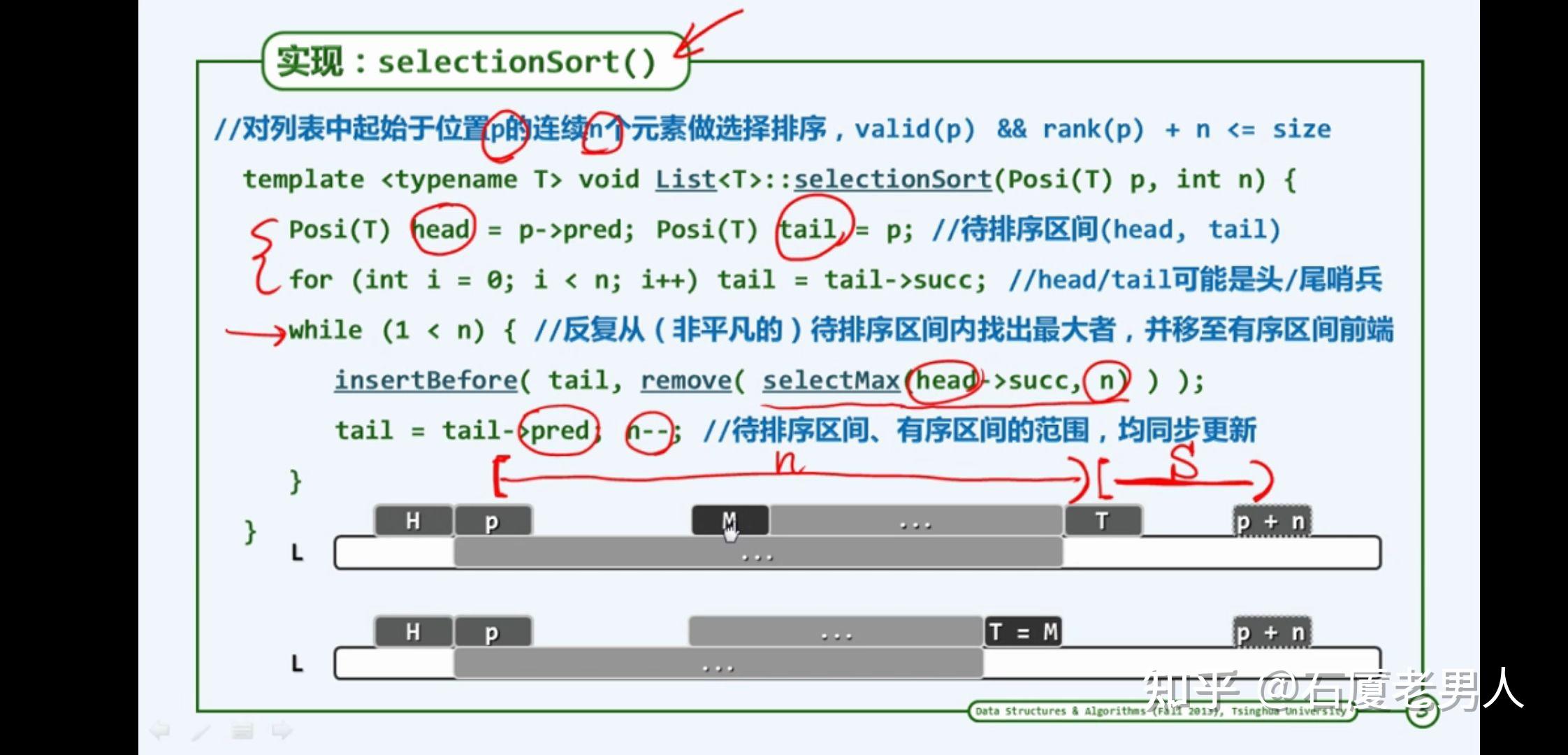 數據結構鄧俊輝第三章列表