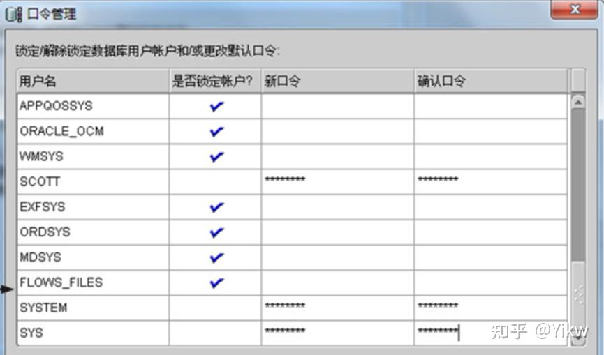 Oracle界面化创建数据库及表空间 - 知乎