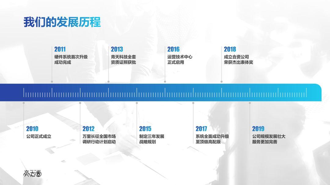 如何在ppt中画出好看的timeline? - 知乎