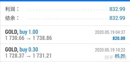 买黄金去哪家买最靠谱 v2-8bba3ee5420b3f392c0ba94abe7f1398_b.jpg