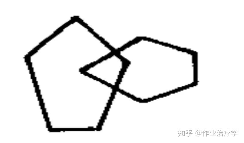 简易智能精神状态检查量表(mmse) - 知乎