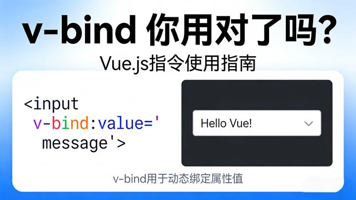 Vue v-bind 用法详解：单属性绑定 vs 批量绑定，前端必会 - 知乎