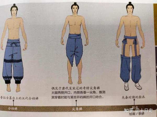 古代男人穿裙子或者长衫的时候,怎么尿尿,站着还是蹲着?如果站着的话是怎样的动作不弄到衣服上?