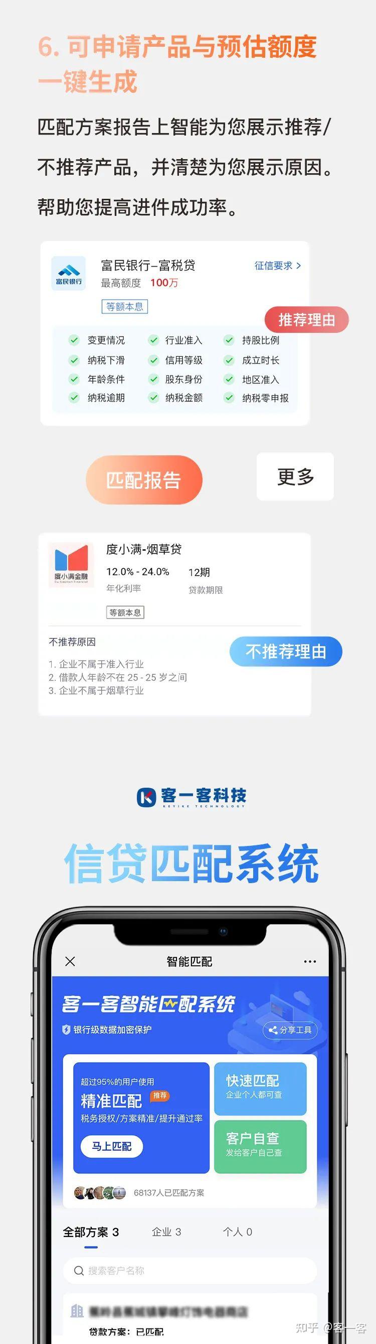 揭开服务器月费的面纱:从共享到专用解决方案 (揭开服务器月球的秘密)-优乐评测网