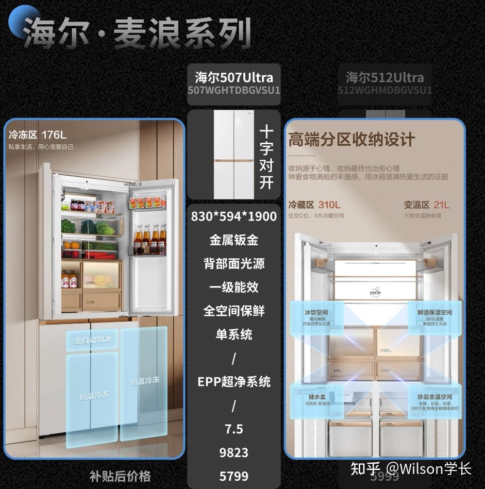双11 海尔/卡萨帝冰箱全系最全选购攻略，不同款区别到底在哪里？ - 知乎