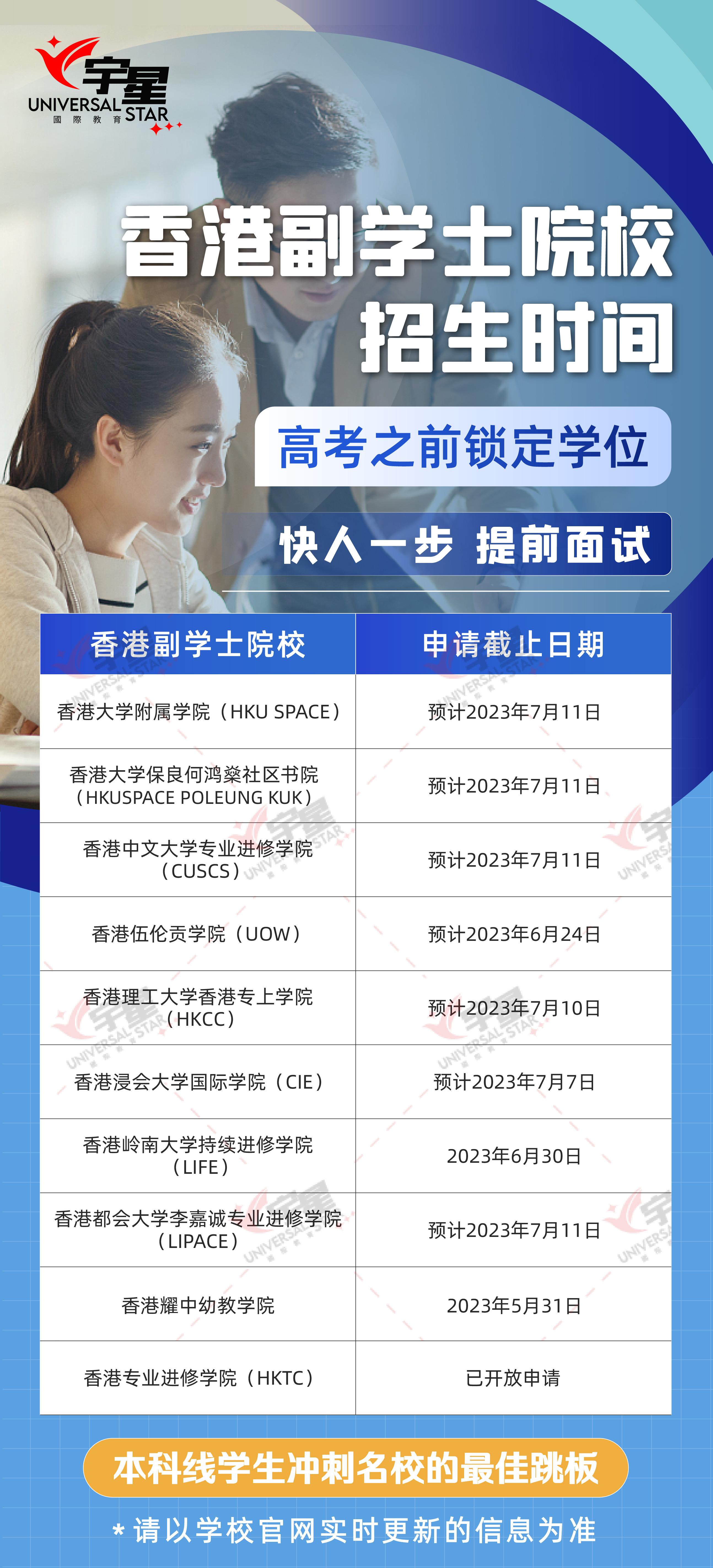 高考转战香港,副学士2+2进入名校本科大三! - 知乎