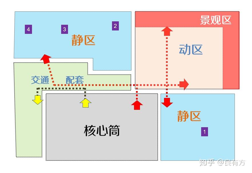 深圳湾1号,顶级豪宅的“要素”观止! - 知乎