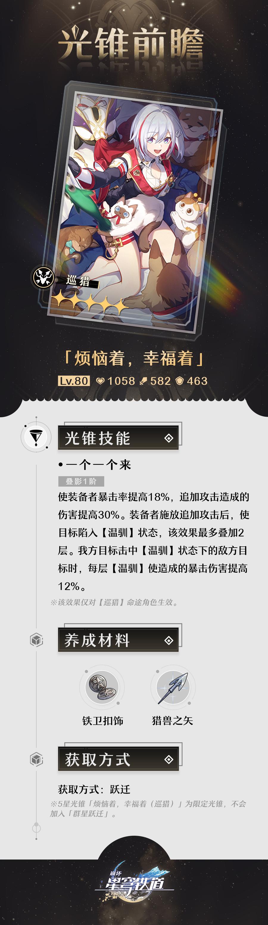 光锥前瞻 | 「冬梦激醒」第二期 - 知乎