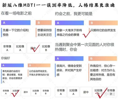 为什么那么多人觉得自己是个不像INTJ的INTJ？ - 知乎