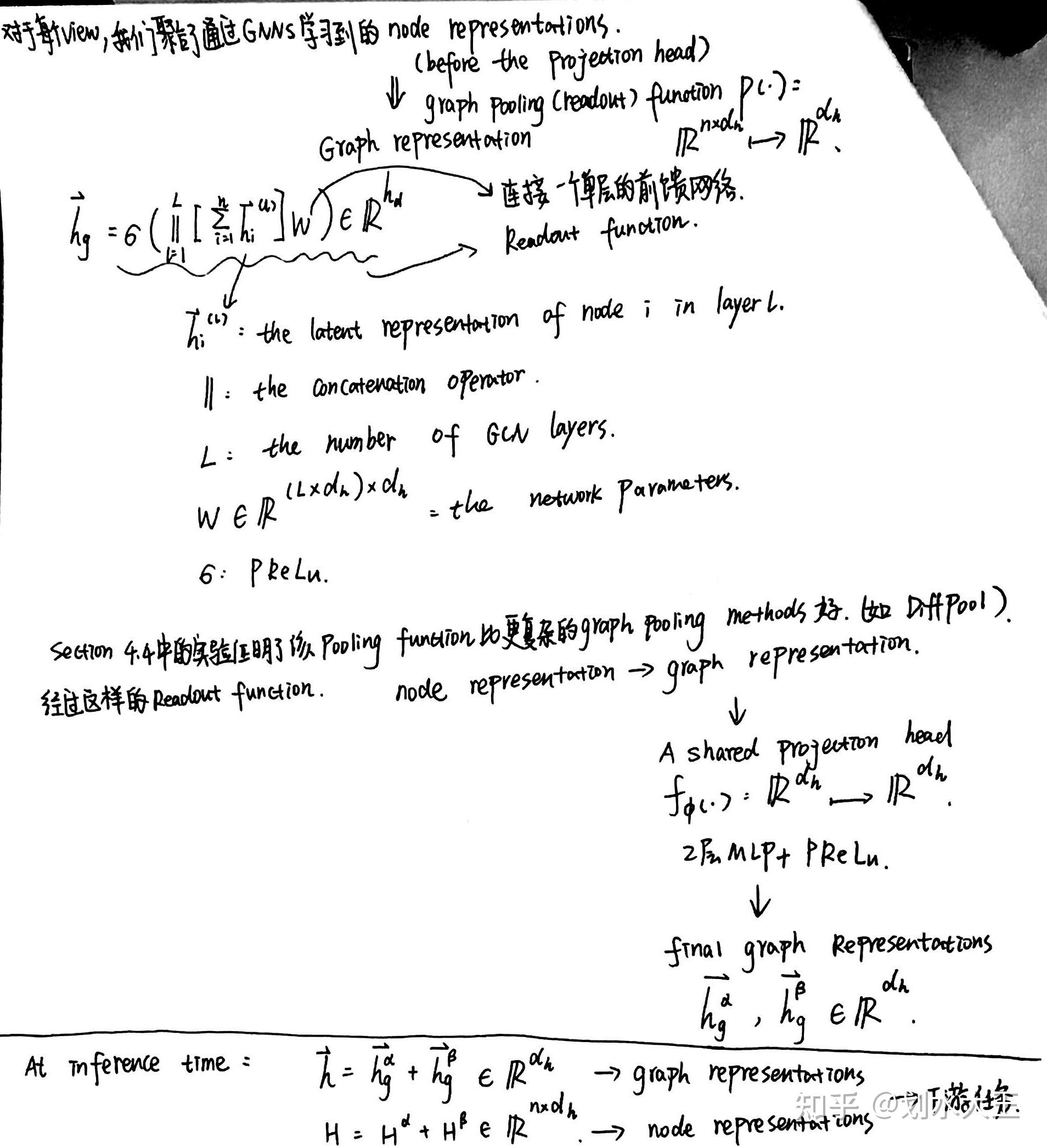  contrastive multi view representation learning on graphs 
