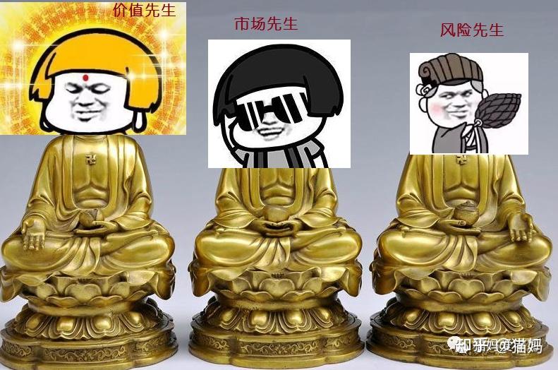 【趣味思维课】跟着经济去旅行(八)神秘的三位先生和隐藏的两个弱点 - 知乎