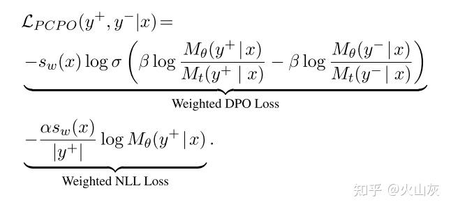 Probability-Consistent Preference Optimization for Enhanced LLM ...