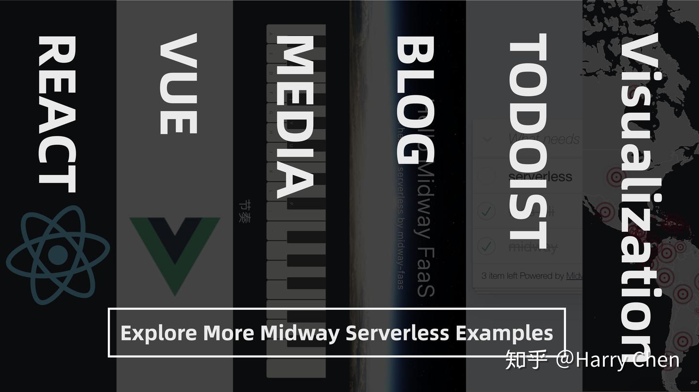 阿里 Midway 正式发布 Serverless v1.0，研发提效 50% - 知乎