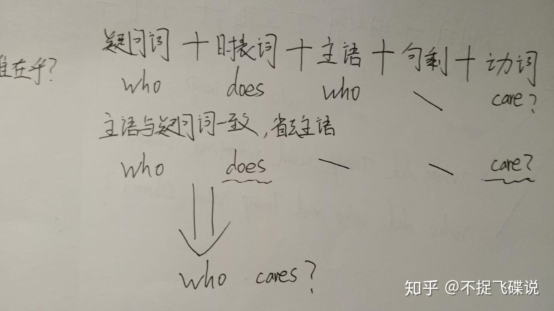 到底是whocares还是whocare