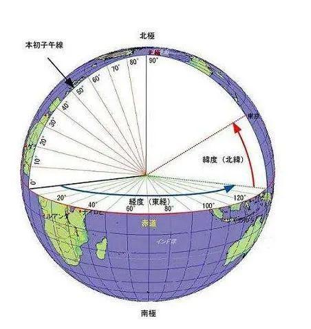 四次地震发生在同一个位置，概率有多大？