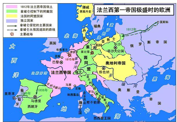 历史