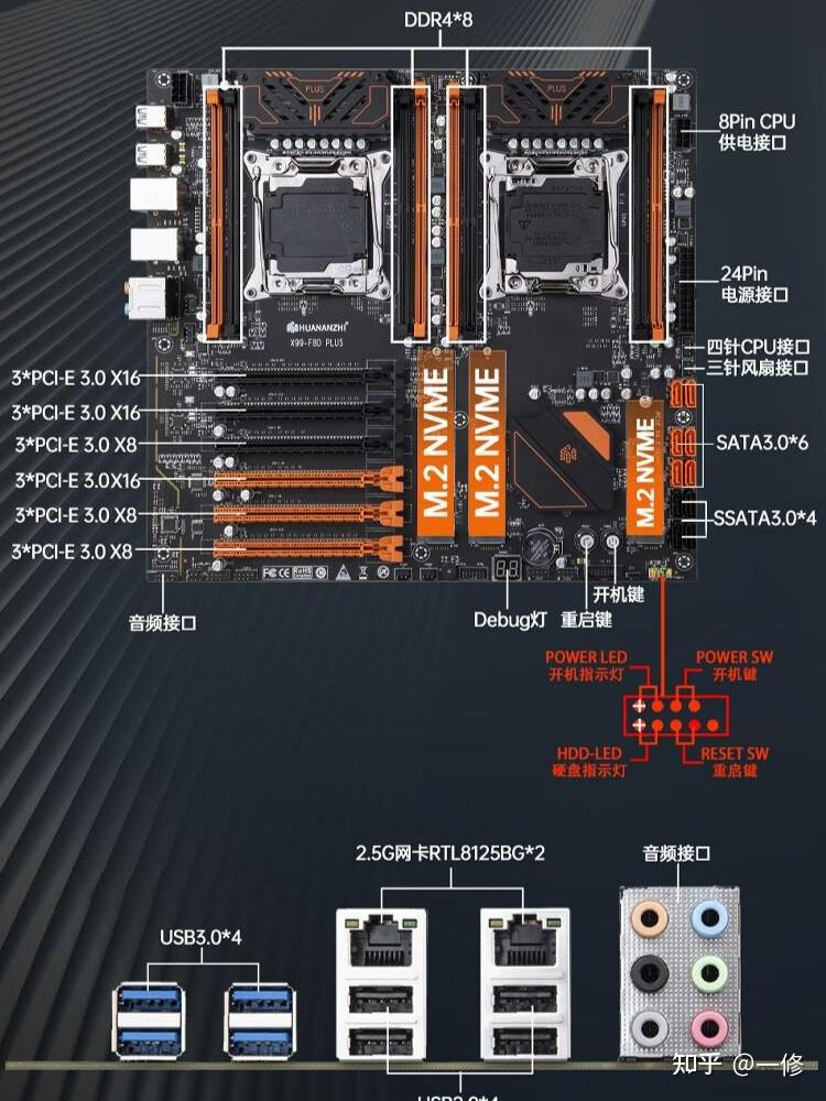 ESXi 6.7.0 U2升级RTL8125网卡驱动，解决Windows 10虚拟机上网速度慢问题 - 知乎