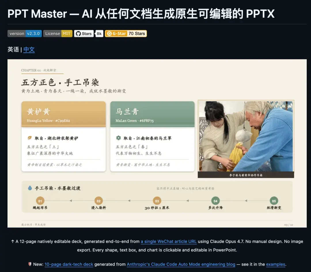 这个 GitHub 上 1.6 万人点赞 AI PPT 工具，生成的 PPT 能编辑。 - 知乎
