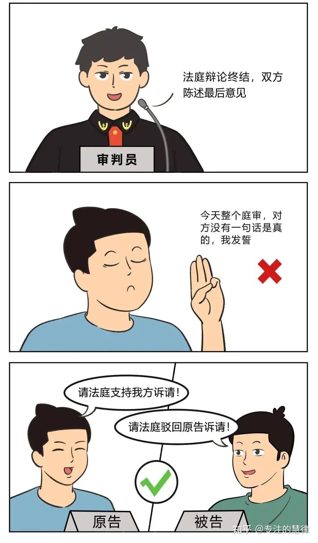 律师教你打官司:民商事诉讼案件庭审流程(超详细,收藏版) - 知乎