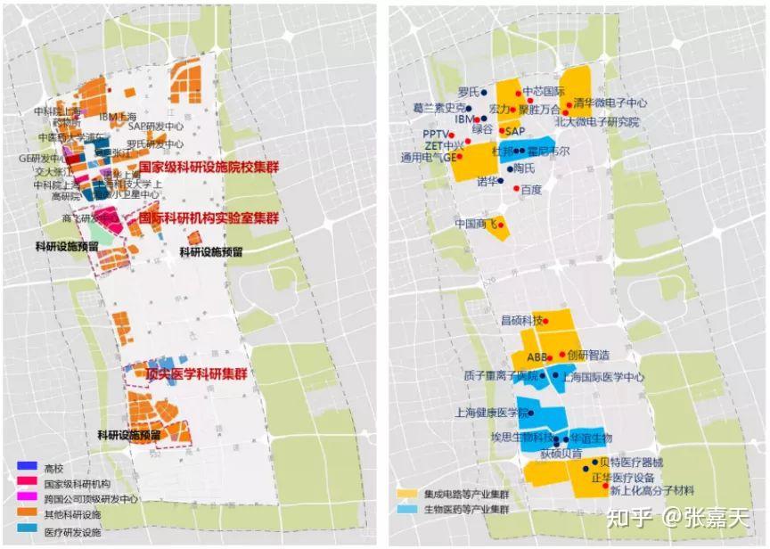 浦東新區發展規劃中的亮點板塊