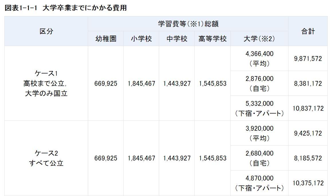 如何看待日本 2017 新生人口数量创战后历史新