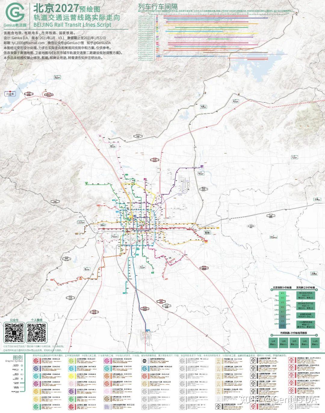 Genius軌道館丨2027年北京城市轨道交通线路预绘图(含地铁、有轨电车、市郊铁路、国家铁路) - 知乎