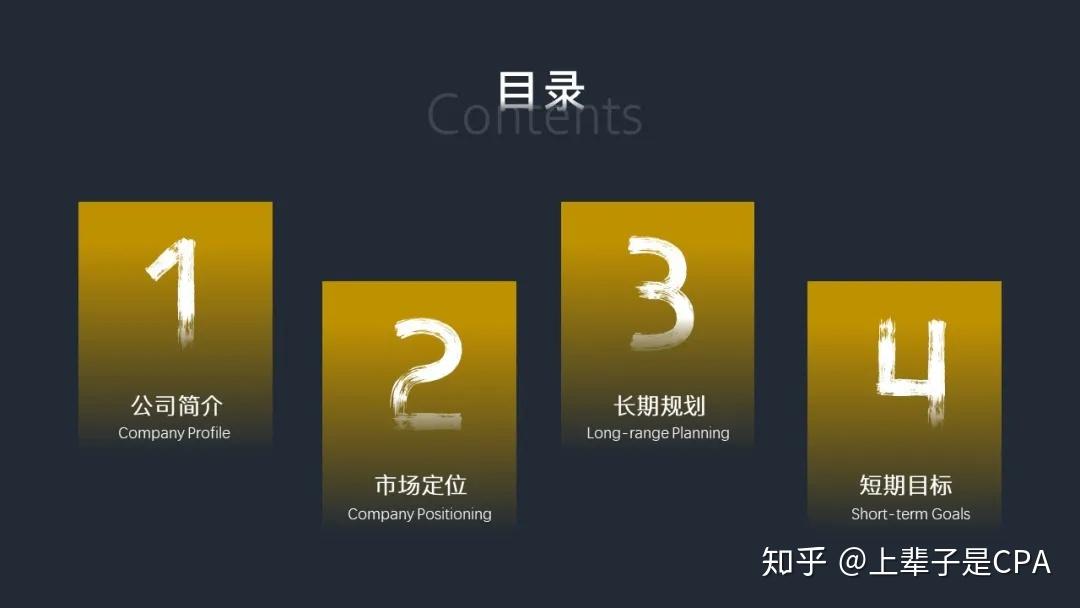 ppt集锦(四):ppt 目录页 素材模板