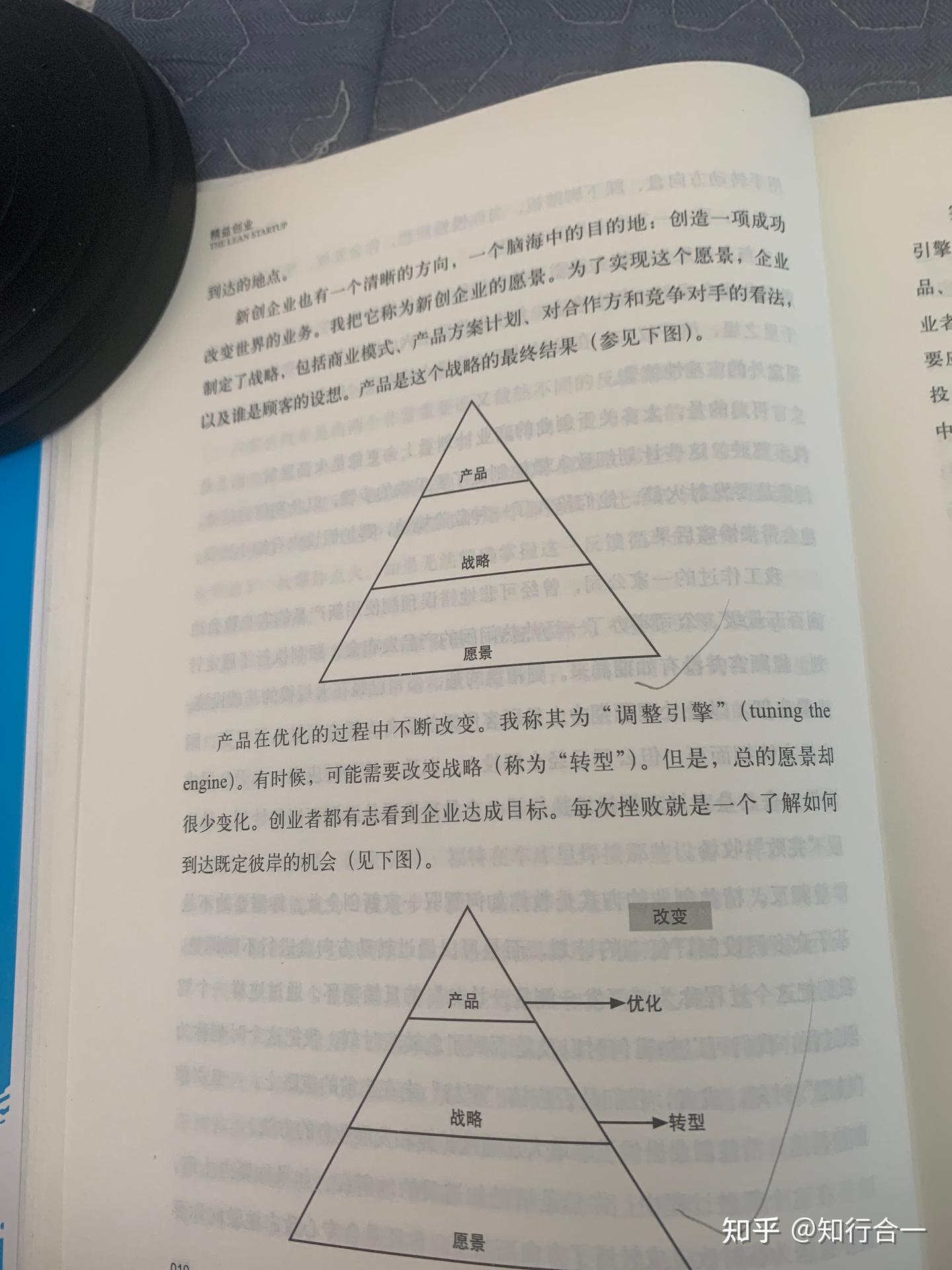 新创企业的成长思维—-精益创业 - 知乎
