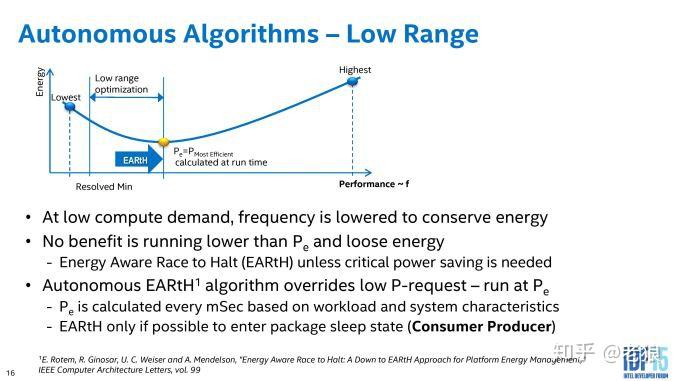 CPUの周波数が高く、負荷が低いのはなぜですか？