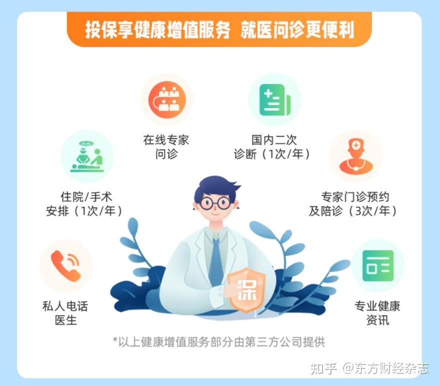 梧桐树保险经纪凡尔赛plus核心四大优势,一如既往的优秀 - 知乎