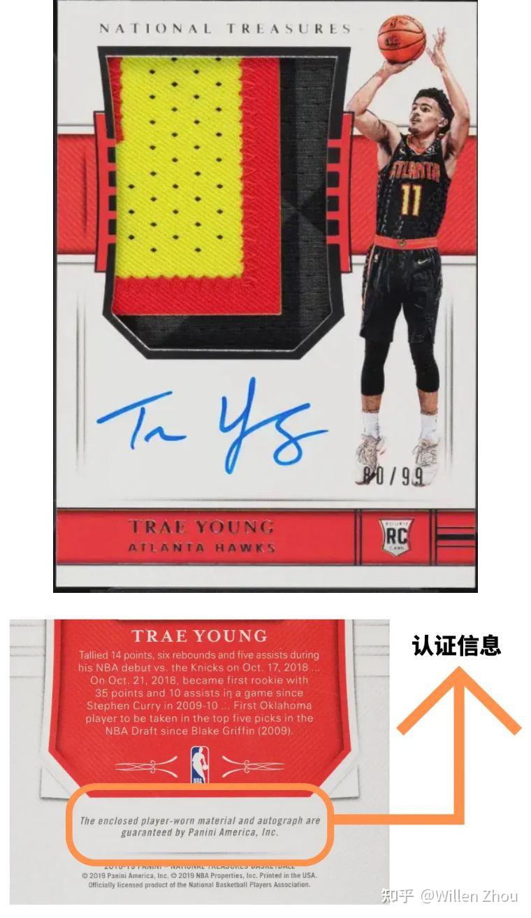 被忽视的球星卡背面:你不该错过的信息 - 知乎