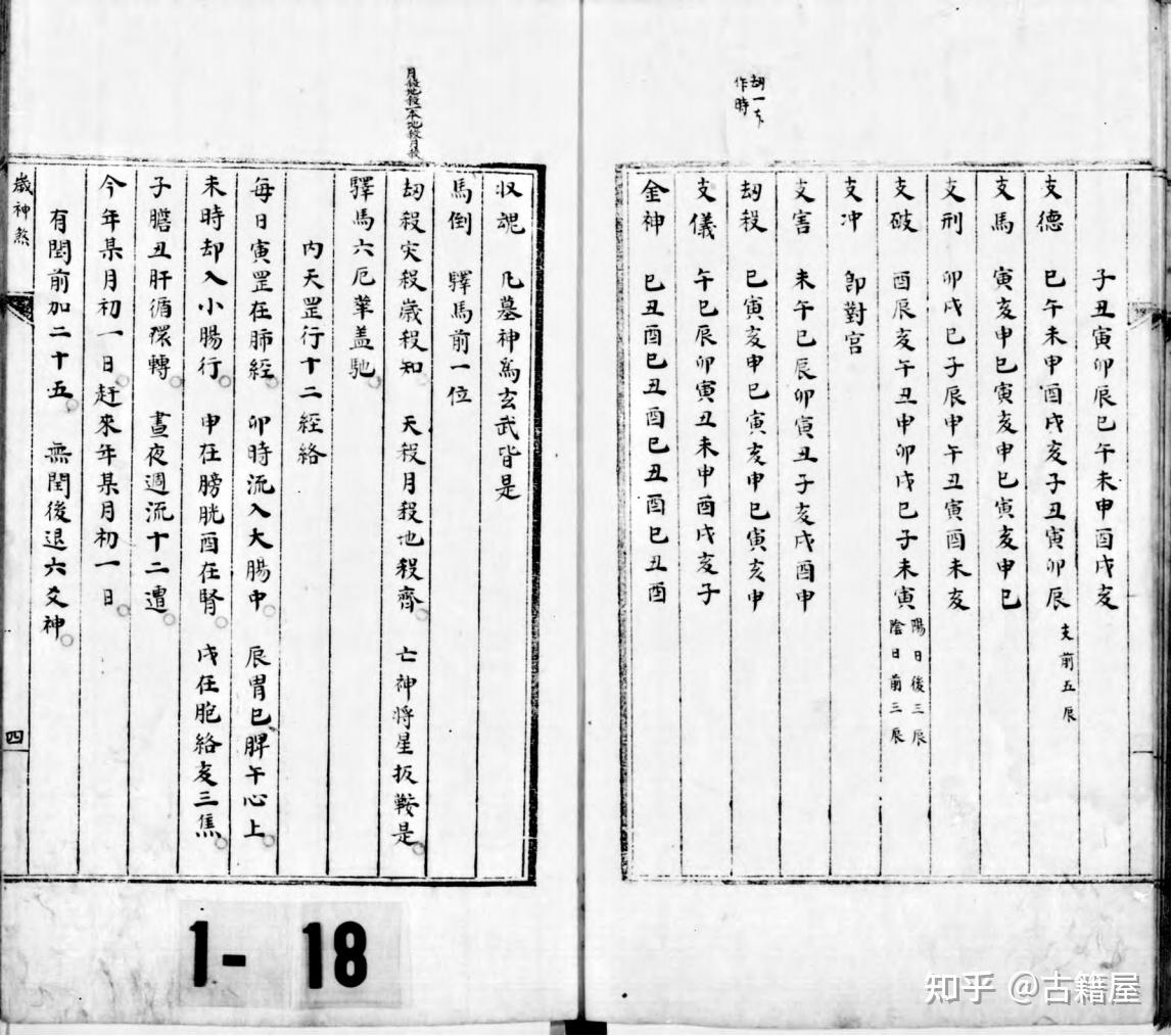 六壬合集古籍《六壬内学大全》 - 知乎