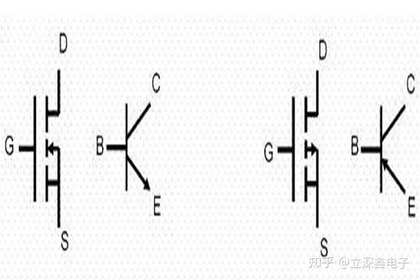 它们的作用相似,图1-6-a所示是n沟道mos管和npn型晶体三极管引脚,图1
