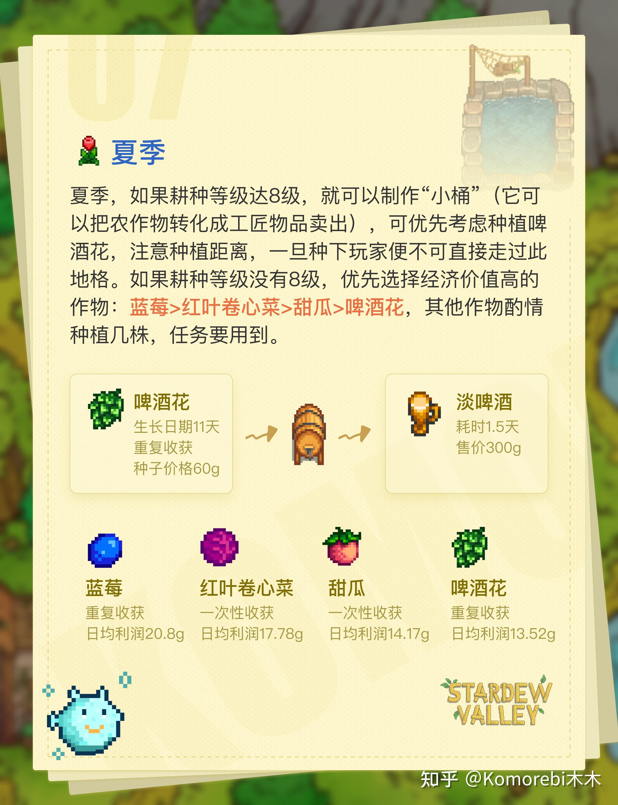 有什么游戏星露谷物语的新手入门攻略分享