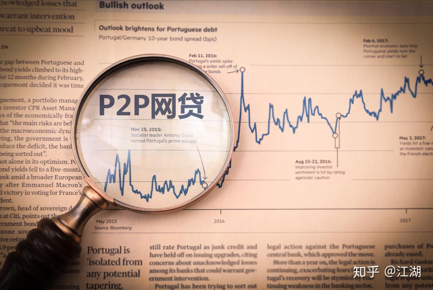 国外有的p2p平台是什么样的？ - 知乎