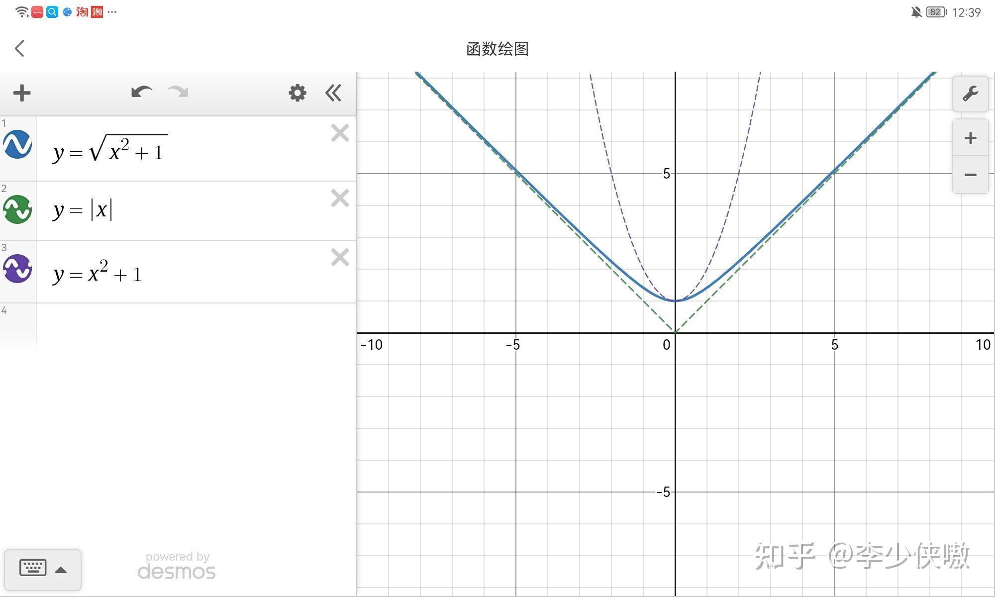 y=根号x+2的图像图片