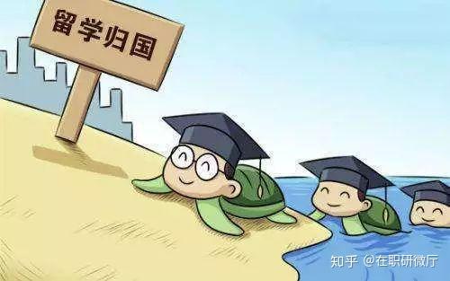 硕士,欲出国读博士,求参考?