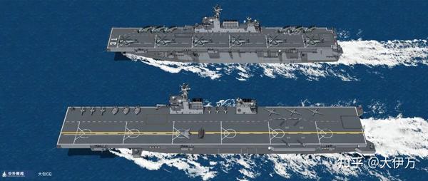 数据曝光！076将是世界上甲板面积最大的两攻舰？中国海军未来攻击舰之路要怎么走？ - 知乎