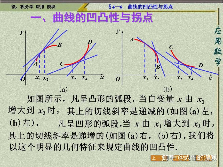 导数的几何意义是该函数曲线在这一点上的切线斜率 - 知乎